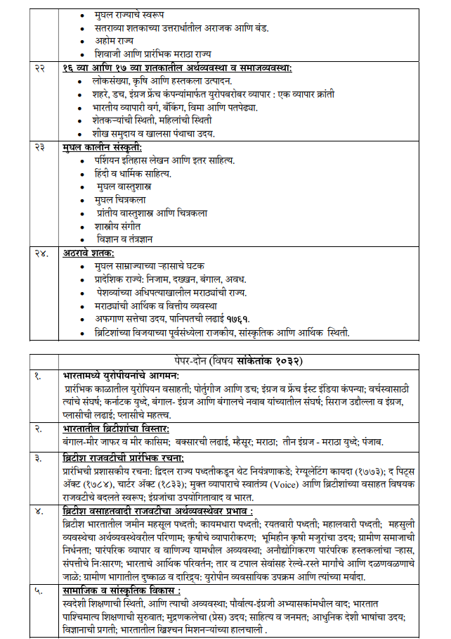 History Syllabus of Modern History