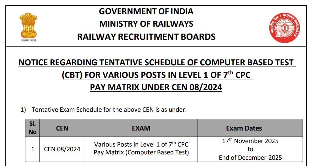 RRB Group D Admit Card 2025 Exam Dates