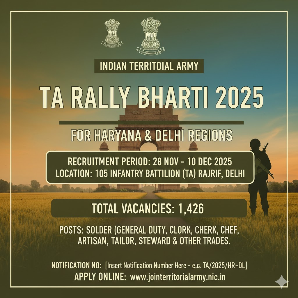 Territorial Army Rally TA Recruitment 2025 for the Haryana & Delhi Regions.
