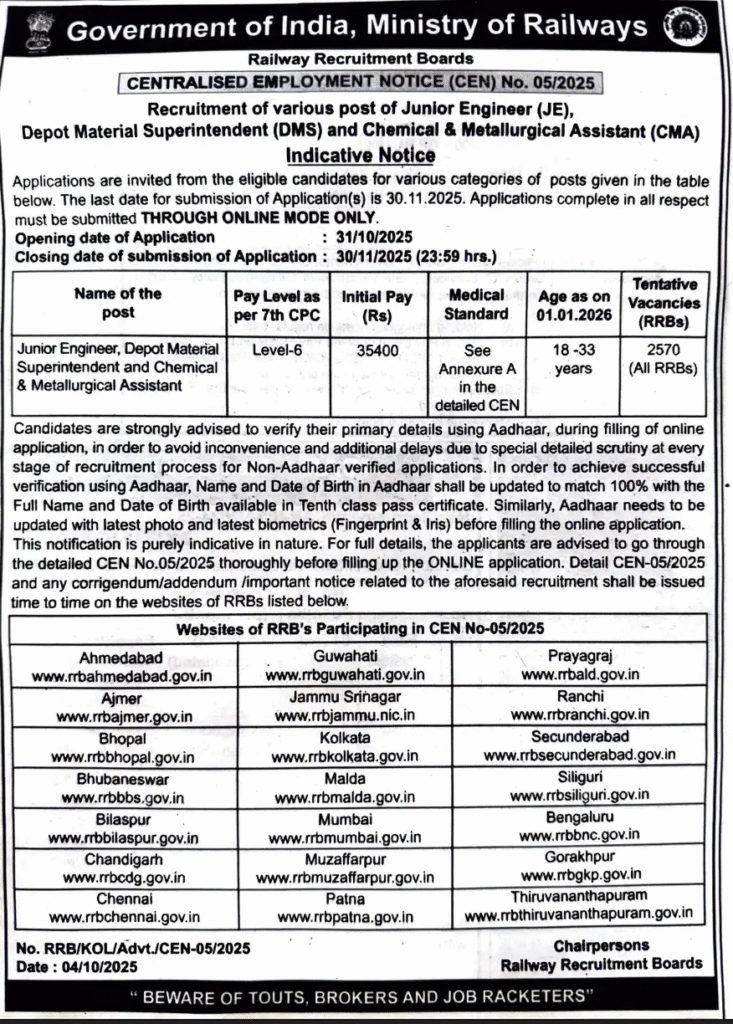 A government recruitment notice from the Indian Ministry of Railways. The headline reads "CENTRALISED EMPLOYMENT NOTICE (CEN) No. 05/2025" for the recruitment of Junior Engineers, Depot Material Superintendents, and Chemical & Metallurgical Assistants. RRB JE Recruitment 2025

