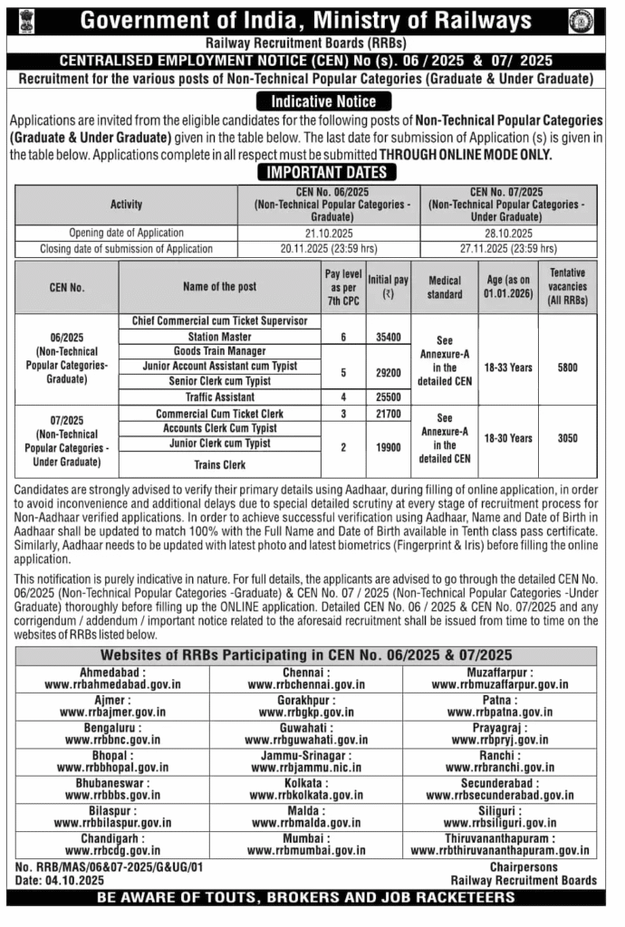 Official RRB NTPC 2025-26 Notification from Government of India, Ministry of Railways, detailing Centralised Employment Notice (CEN) No. 06/2025 & 07/2025 for Indian Railways Recruitment. It provides important dates for RRB NTPC Apply Online (Graduate level from 21 Oct, Undergraduate from 28 Oct), lists specific posts like Station Master, Chief Commercial cum Ticket Supervisor, Junior Clerk cum Typist with Pay Level, Initial Pay, Medical Standard, Age, and NTPC Vacancy 2025 (5800 Graduate, 3050 Undergraduate). Also includes details on eligibility, biometric verification, and the official websites for each Railway Recruitment Board to check RRB NTPC Eligibility and apply for Railway Jobs 2025.