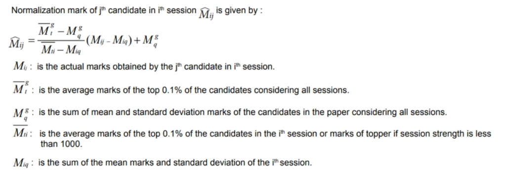 Mathematical formula for RRB NTPC Marks Normalisation, used in the Railway Recruitment Board NTPC exam to ensure fairness across multi-session papers. The formula, M̂ij = ( M̄gt - Mgq ) / ( Mti - Miq ) * (Mij - Miq) + Mgq, defines the normalized mark for the j-th candidate in the i-th session, with clear definitions for each variable representing actual marks, average marks of top candidates, mean, and standard deviation across sessions. This process is integral to the RRB NTPC Exam Pattern for calculating final scores.