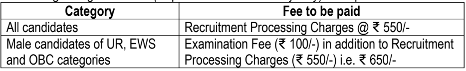 Exam fee for IB MTS Bharti 2025