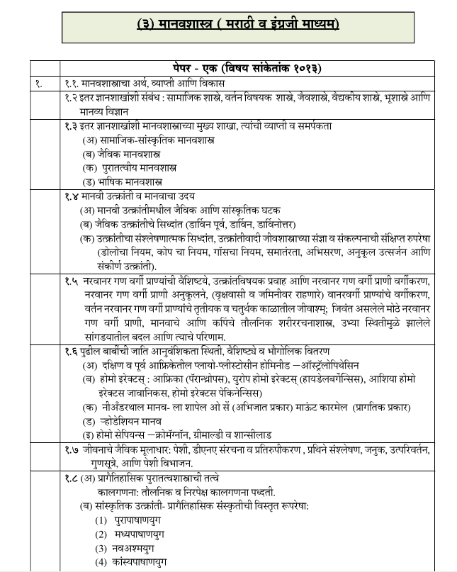 MPSC Anthropology Optional Syllabus Paper 1 Image 1