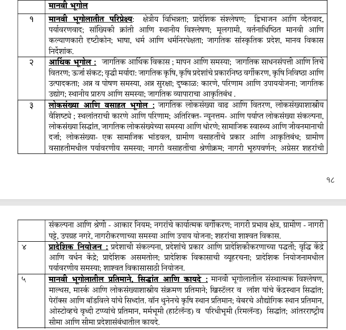 MPSC Geography Optional syllabus 2026