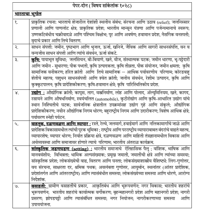 MPSC Geography Optional Syllabus Paper 2
