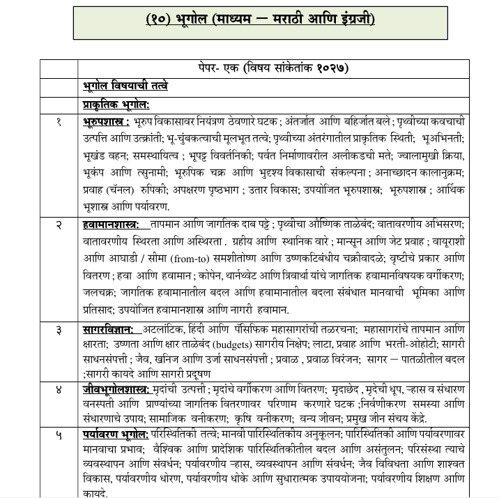 MPSC Geography Optional syllabus 2026 Prakrutik Bhugol